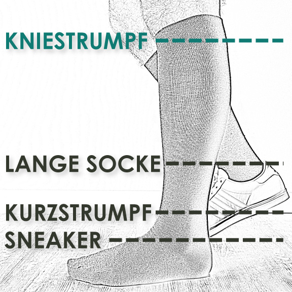 Die unterschiedlichen Längen von Socken