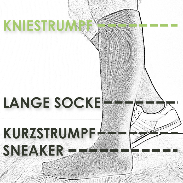 Die unterschiedlichen Längen von Socken