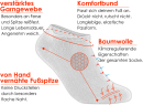Sneaker-Socken | Die Klassischen Extrafein | 3 Paar