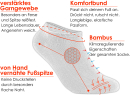 Sneaker-Socken | Bambus Super Weich Atmungsaktiv | 3 Paar | Silbertöne | 39-42