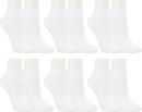 RS. Harmony | Kurze Socken mit Rollrand für Damen |...